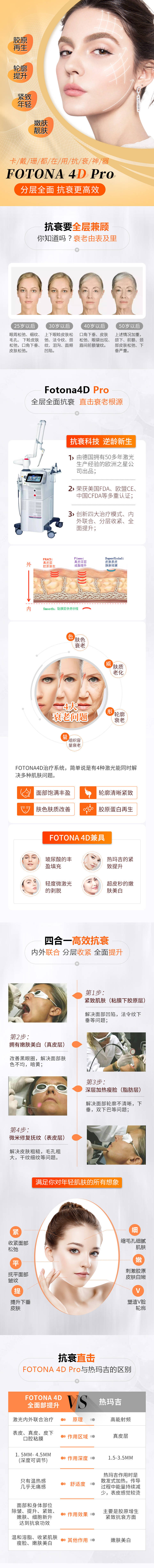 源文件下載【享設計】搜索編號：84020002854578061【醫(yī)美抗衰詳情頁】