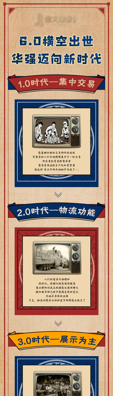 源文件下载【享设计】搜索编号：71070002835443378【新时代变迁史长图复古微信海报】