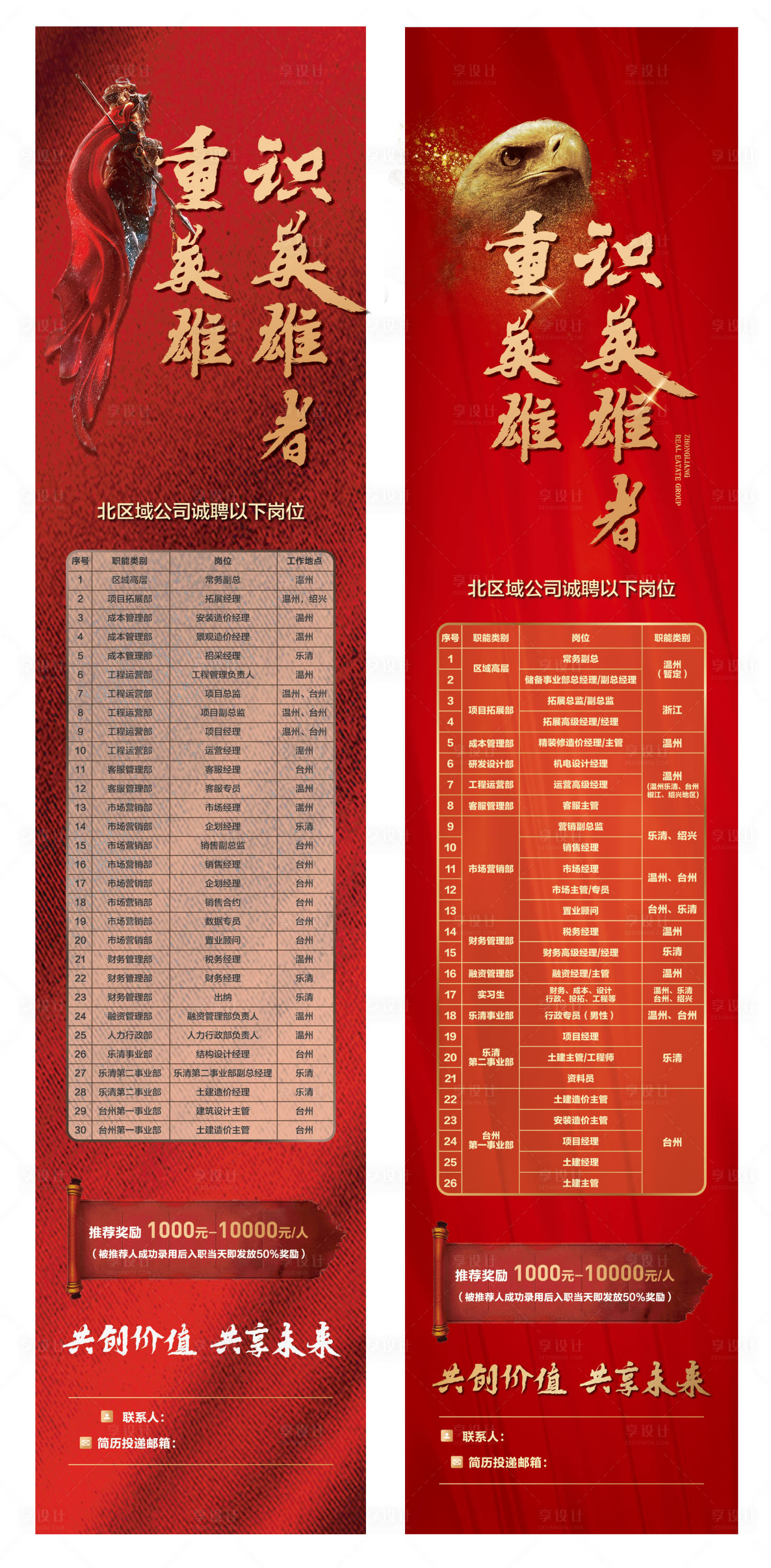 源文件下载【享设计】搜索编号：40810002772073355【红色房地产招聘海报】