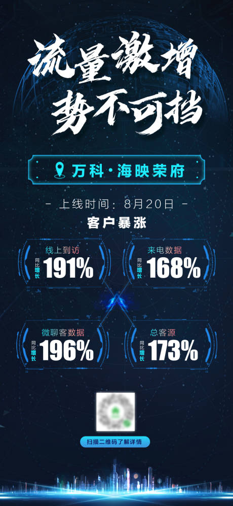 源文件下载【流量数据海报】编号：56830003002133374