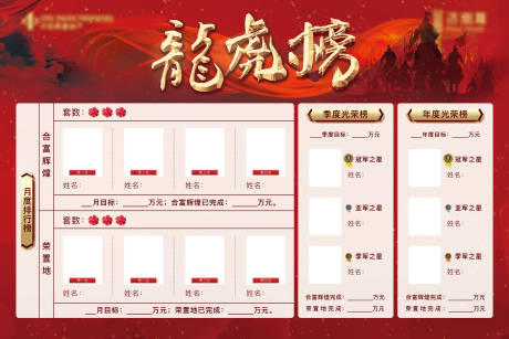源文件下载【龙虎榜】编号：56580003112574696
