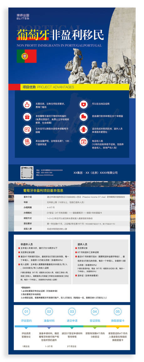 源文件下载【葡萄牙出国移民DM宣传单页】编号：64010002843402828