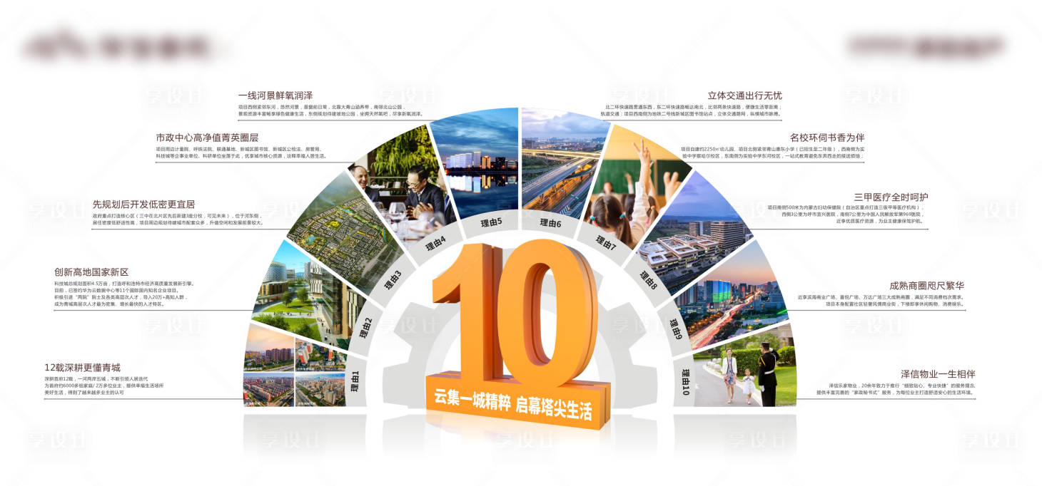 源文件下载【享设计】搜索编号：98150003066051239【房地产卖点背景板】