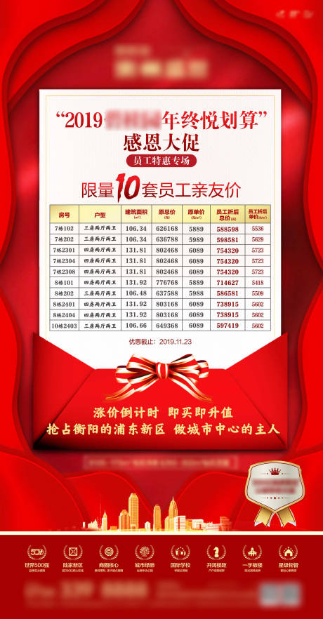 源文件下载【房地产特价房房源海报】编号：18440002790955780
