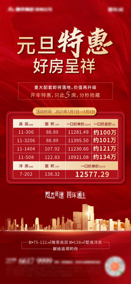 源文件下载【地产红色热销特价房海报】编号：36230003107796032
