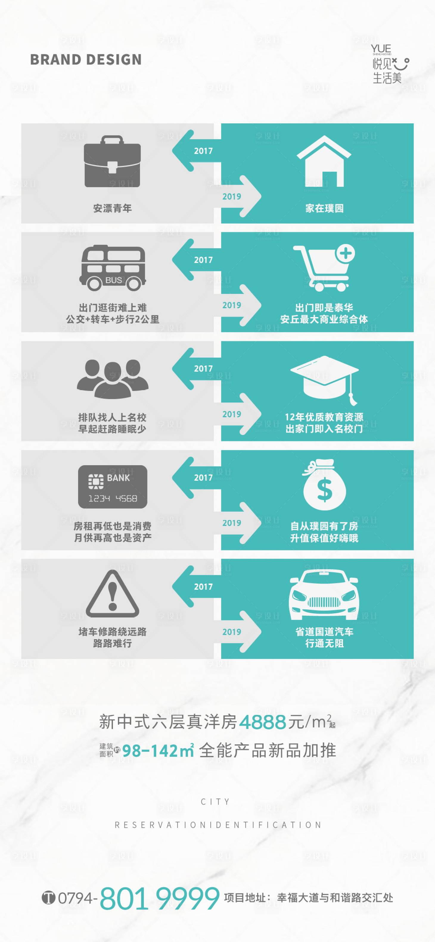 源文件下載【價值點類比微信】編號：85120002933704549