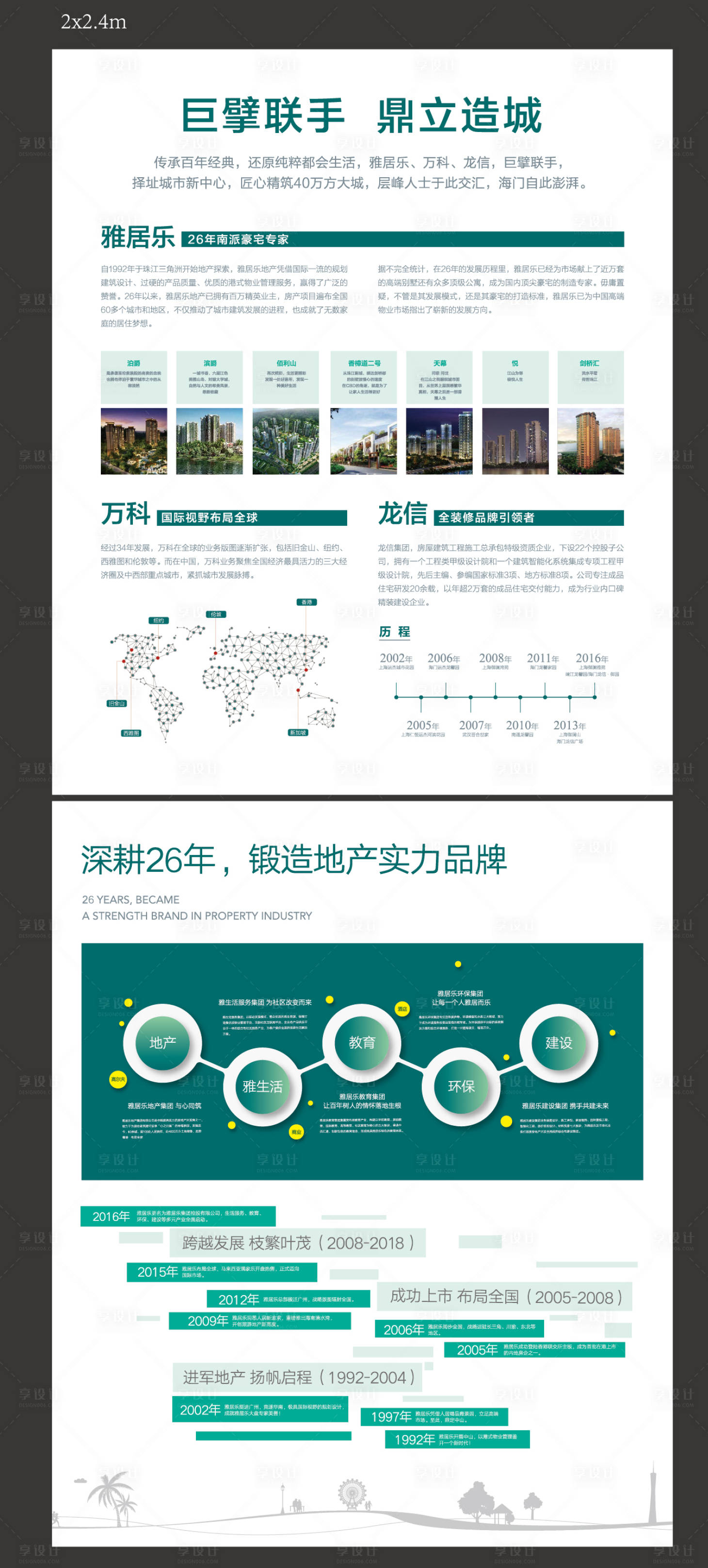 源文件下载【地产品牌墙】编号：58130002801802559
