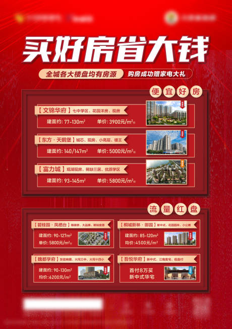 源文件下载【房地产红色房源单页海报】编号：16080002975175168