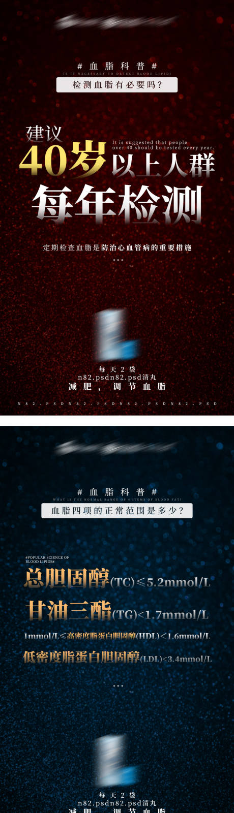 源文件下载【血脂科学海报】编号：41250002861389914