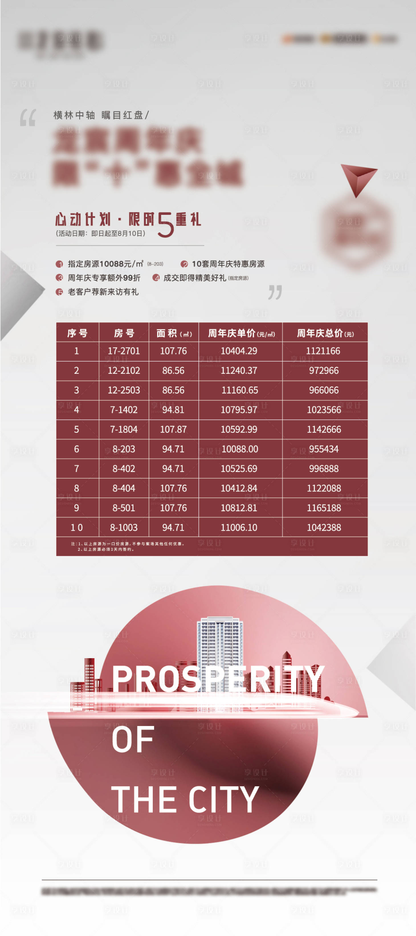 源文件下载【享设计】搜索编号：71420003109397056【周年庆特价房展架】