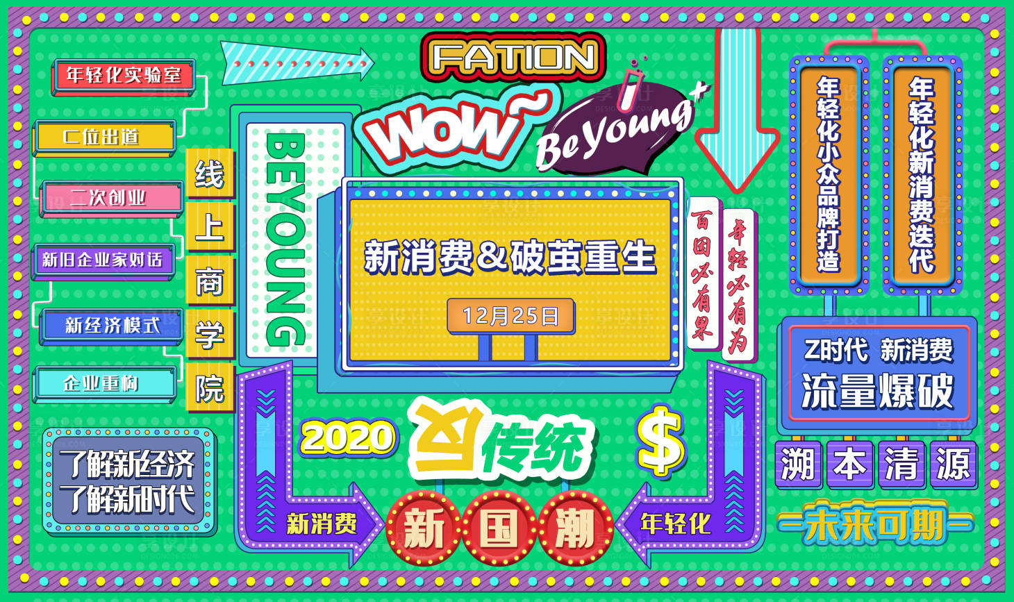 源文件下載【享設(shè)計(jì)】搜索編號(hào)：76630002900345481【波普復(fù)古風(fēng)卡通創(chuàng)意促銷海報(bào)】