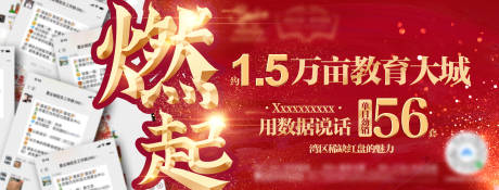 源文件下载【地产热销海报展板】编号：80720003000099783