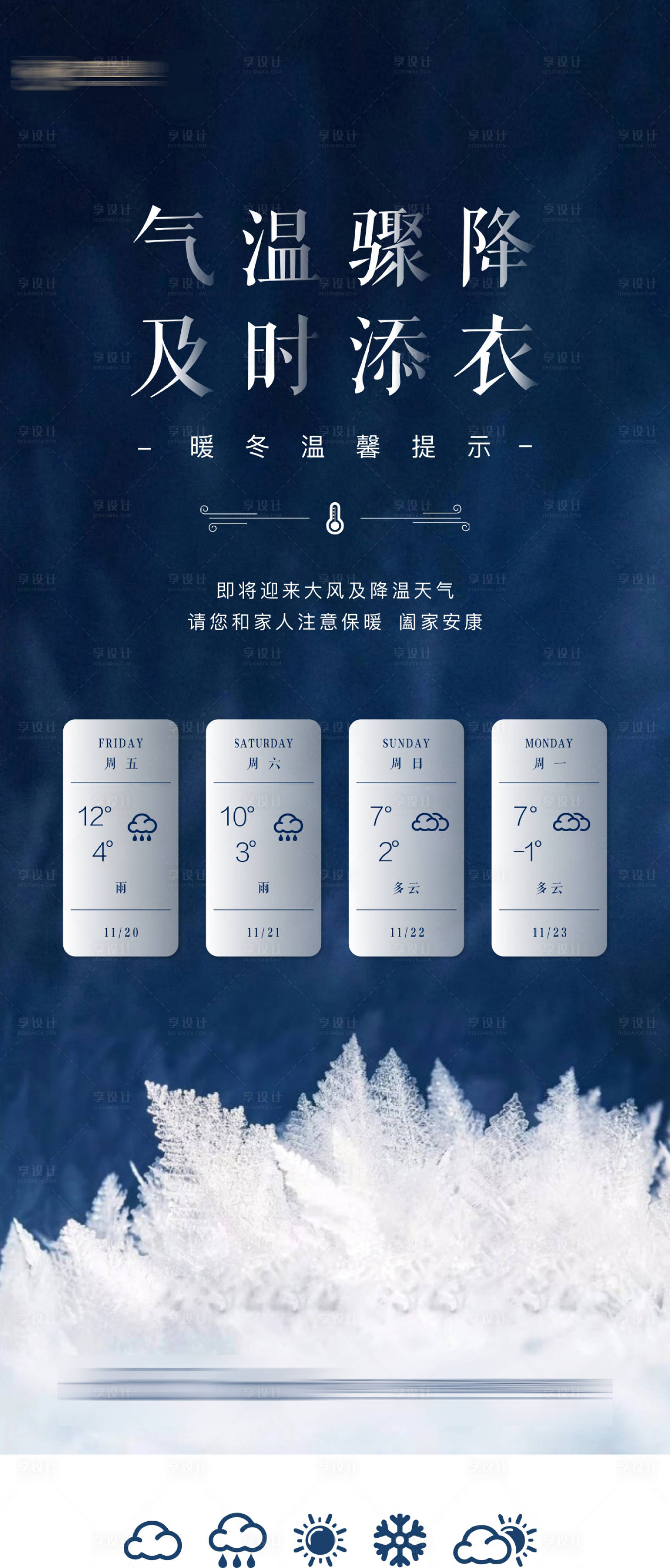 源文件下載【享設計】搜索編號：72310002810687111【溫馨提示降溫海報】