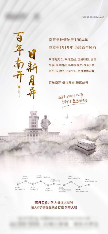 源文件下載【地產學校價值點微信海報】編號：33900003049418845