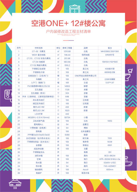 源文件下载【地产装修清单DM单页】编号：33430002823126707