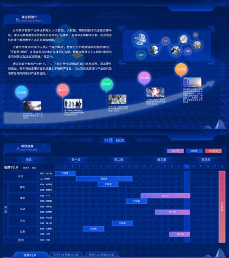 源文件下载【企业展示屏】编号：45860003106953996