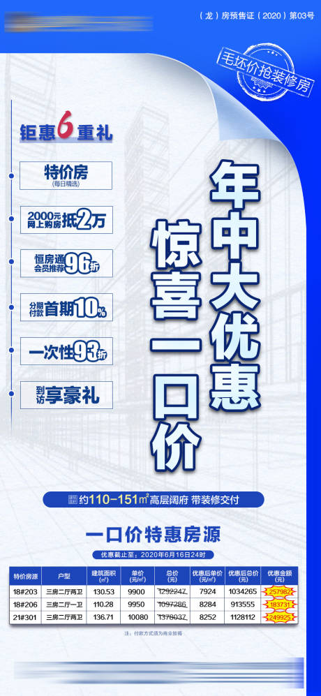 源文件下载【地产特价房海报】编号：84780002974927996