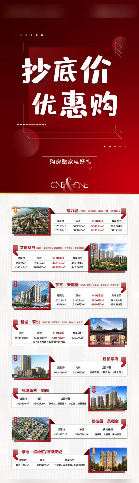 源文件下载【海报 长图 地产 特价房源 红金 】编号：67800002961228956