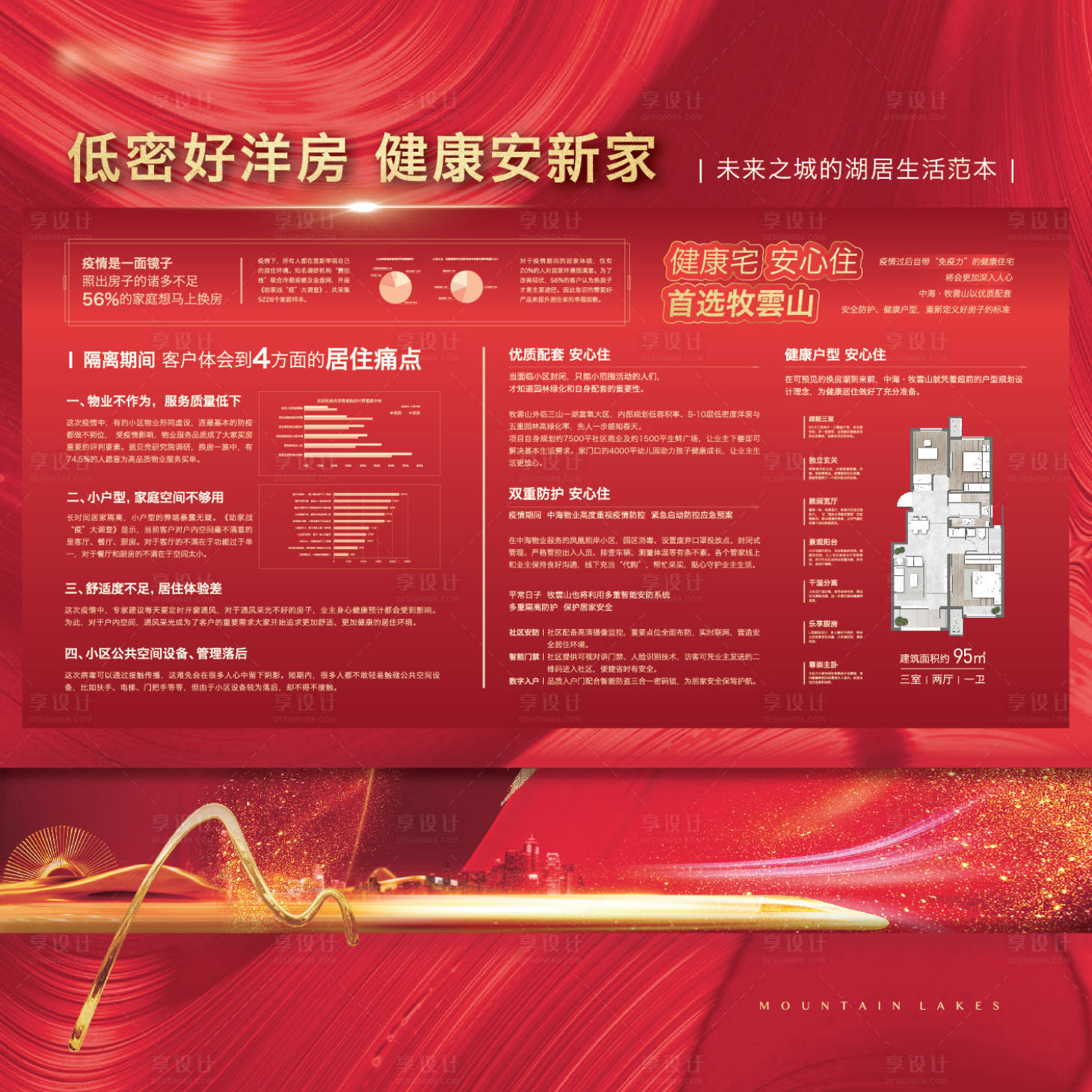 源文件下載【享設計】搜索編號：67470002759562381【紅色地產高端大氣拉網展架地鐵】