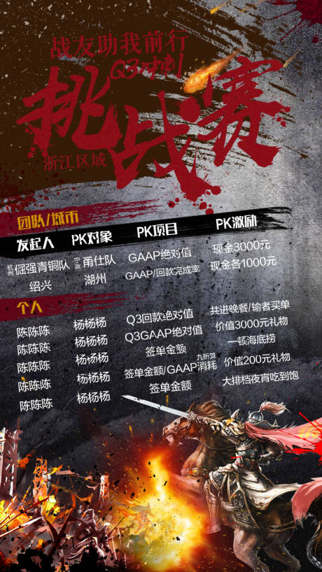 源文件下载【冲刺挑战赛海报】编号：22160003024712827