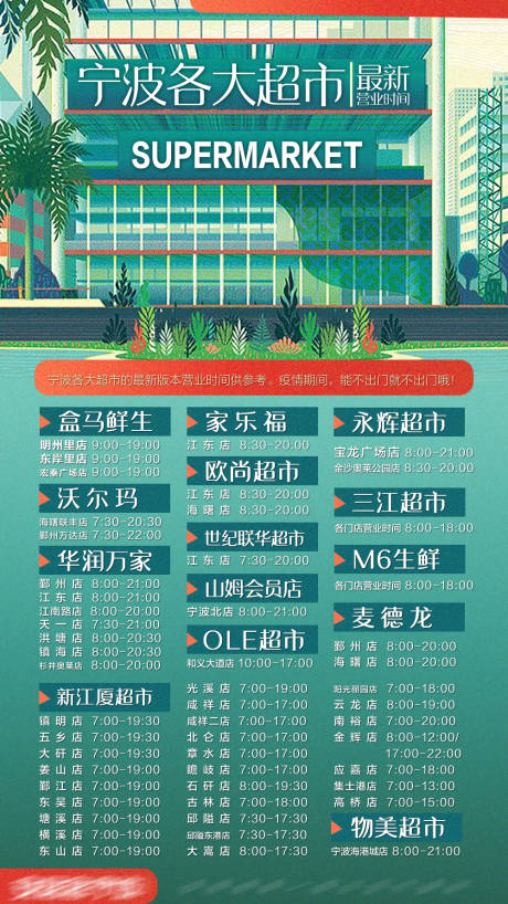 源文件下載【享設計】搜索編號：12530002982925816【各大超市營業時間】