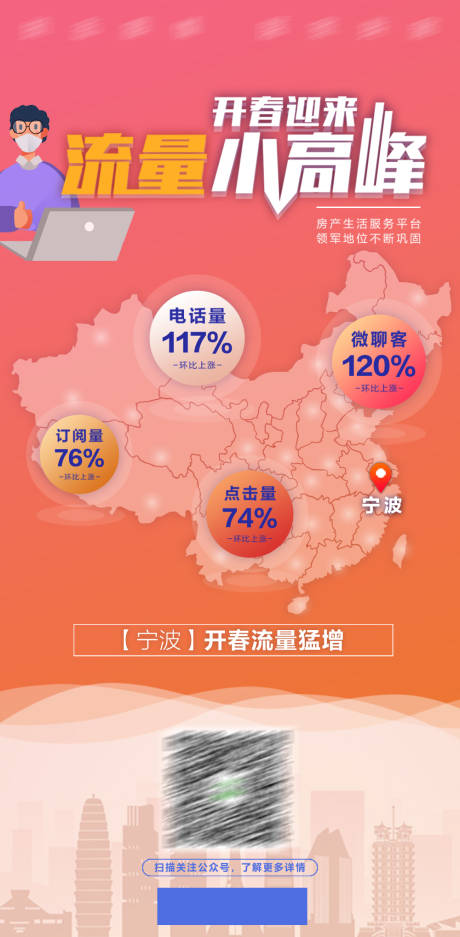 源文件下载【享设计】搜索编号：18870002982434318【新年流量小高峰海报】