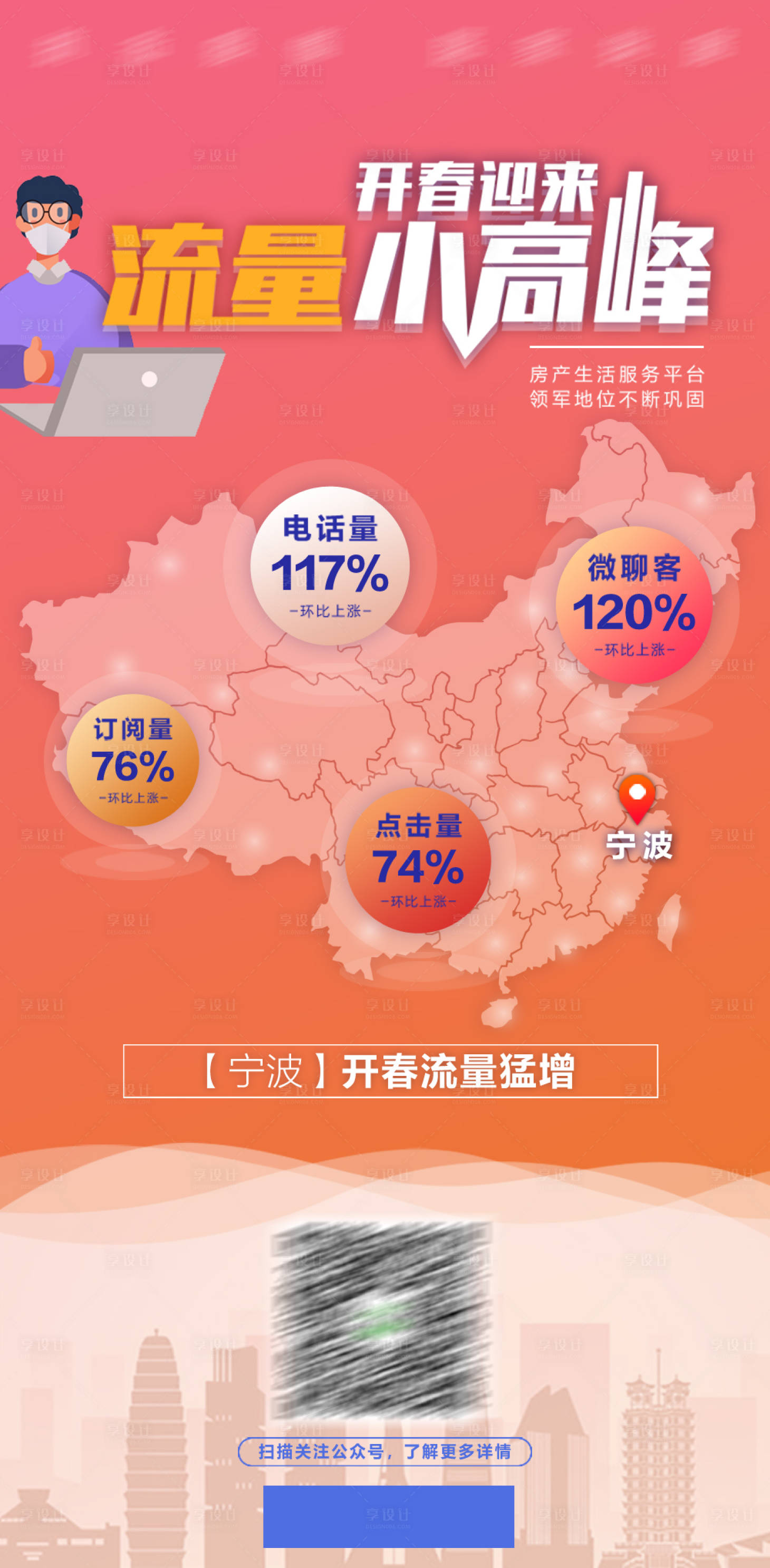 源文件下载【享设计】搜索编号：18870002982434318【新年流量小高峰海报】