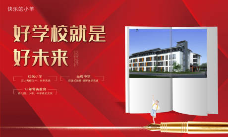 源文件下载【学区房教育展板】编号：40520003056224724