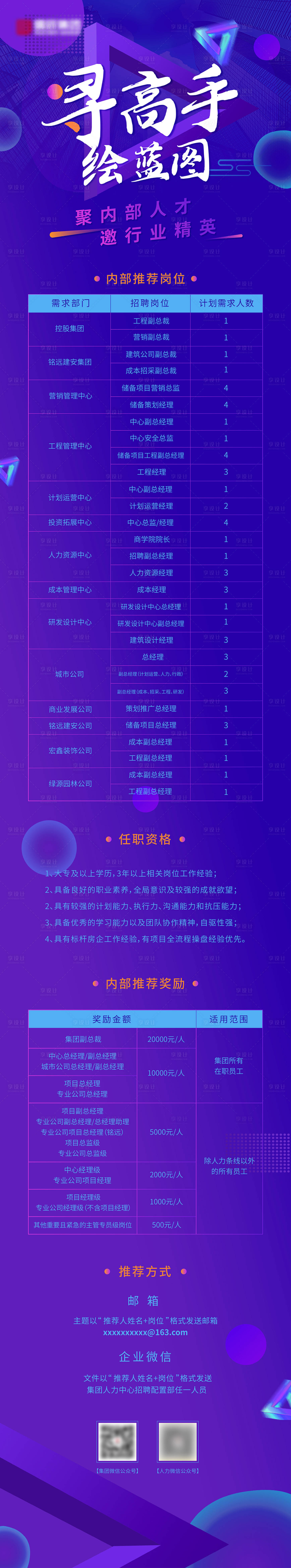 源文件下载【享设计】搜索编号：16990003003618176【地产招聘长图海报】