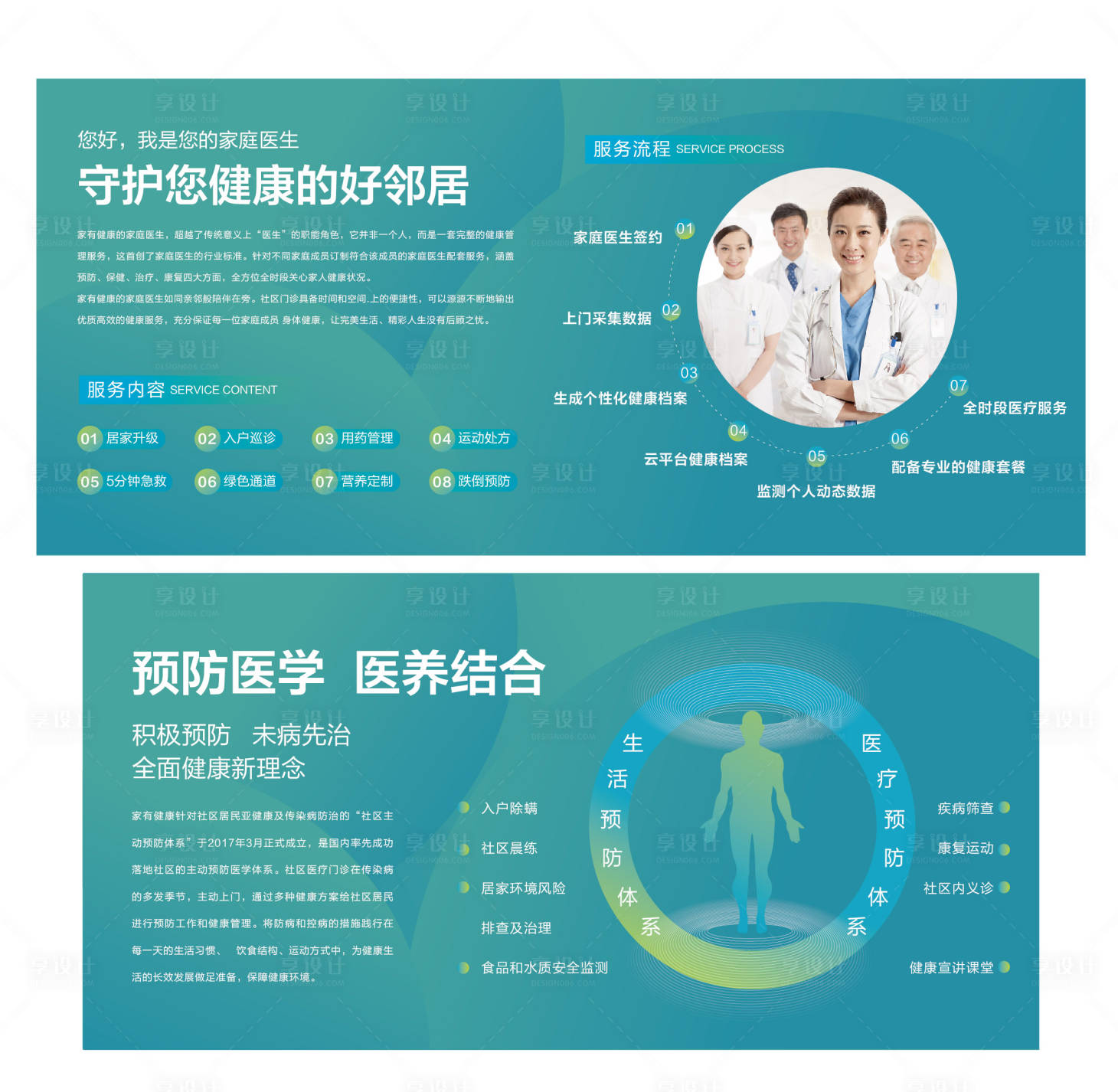 源文件下载【享设计】搜索编号：19500002983224898【中医医疗价值点展板】