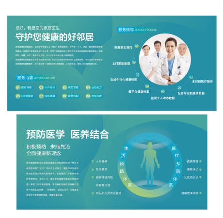 中医医疗价值点展板-源文件【享设计】