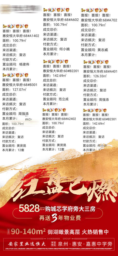 源文件下载【地产人气热销海报】编号：74510002886759874