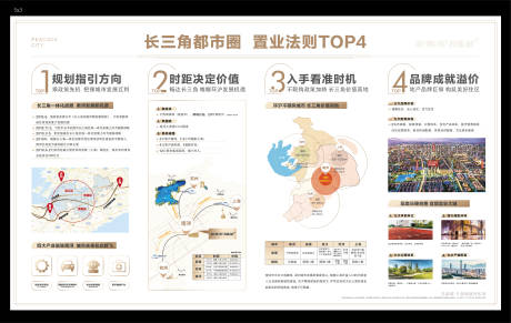 源文件下载【地产置业法则】编号：34810002802054641