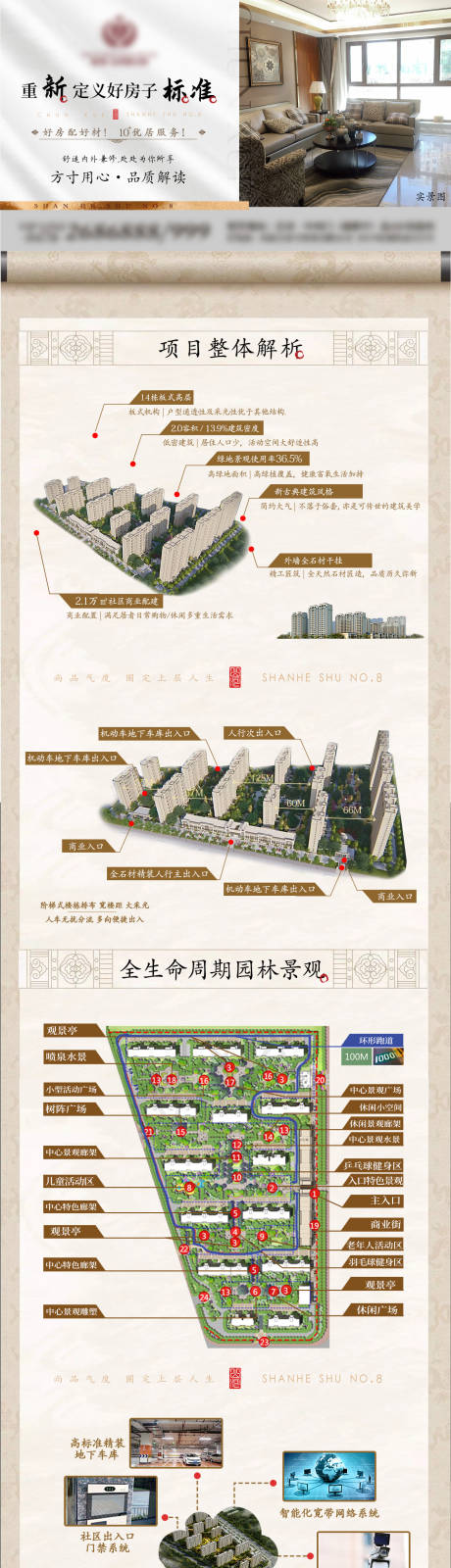源文件下载【地产微信长图价值点海报】编号：44430002755118715
