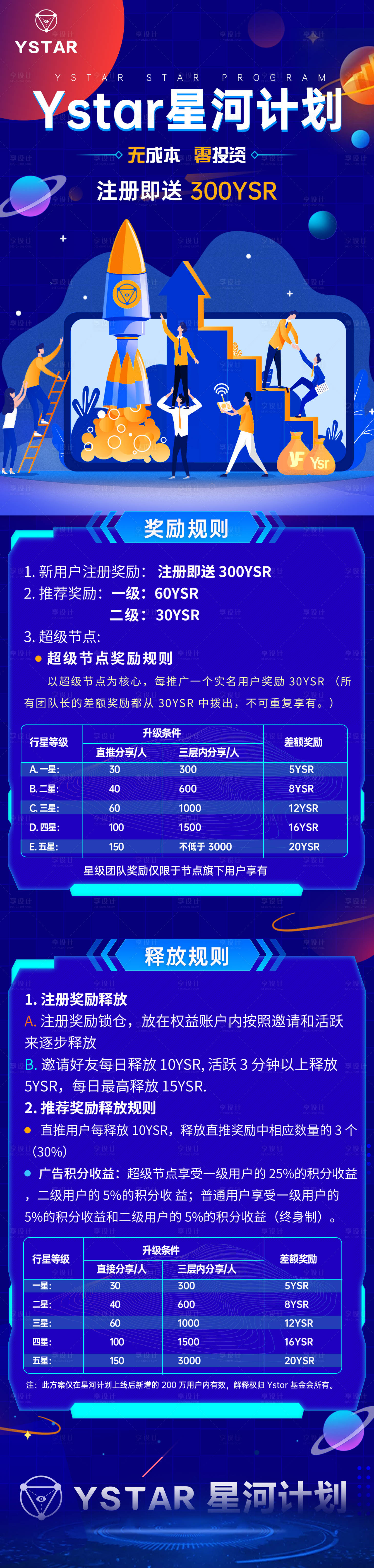 源文件下载【享设计】搜索编号：95750003092692608【星河计划长图】