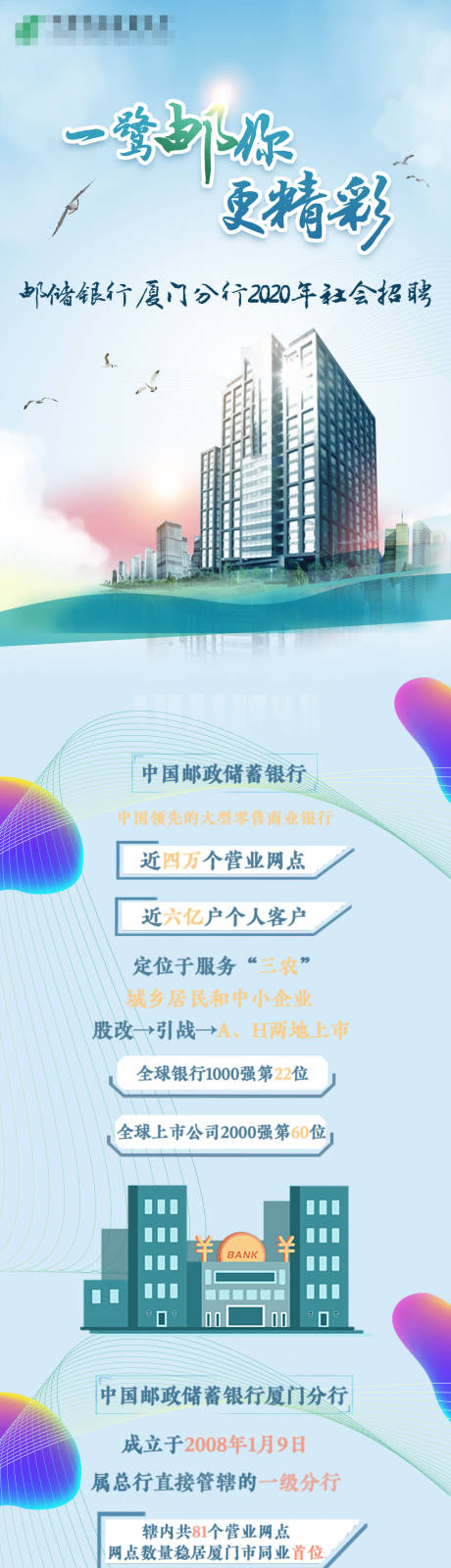 源文件下载【银行招聘】编号：52980002904729522