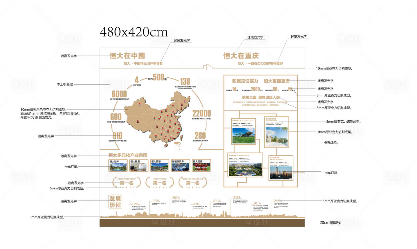 源文件下載【享設計】搜索編號：14530002862995173【地產品牌墻】