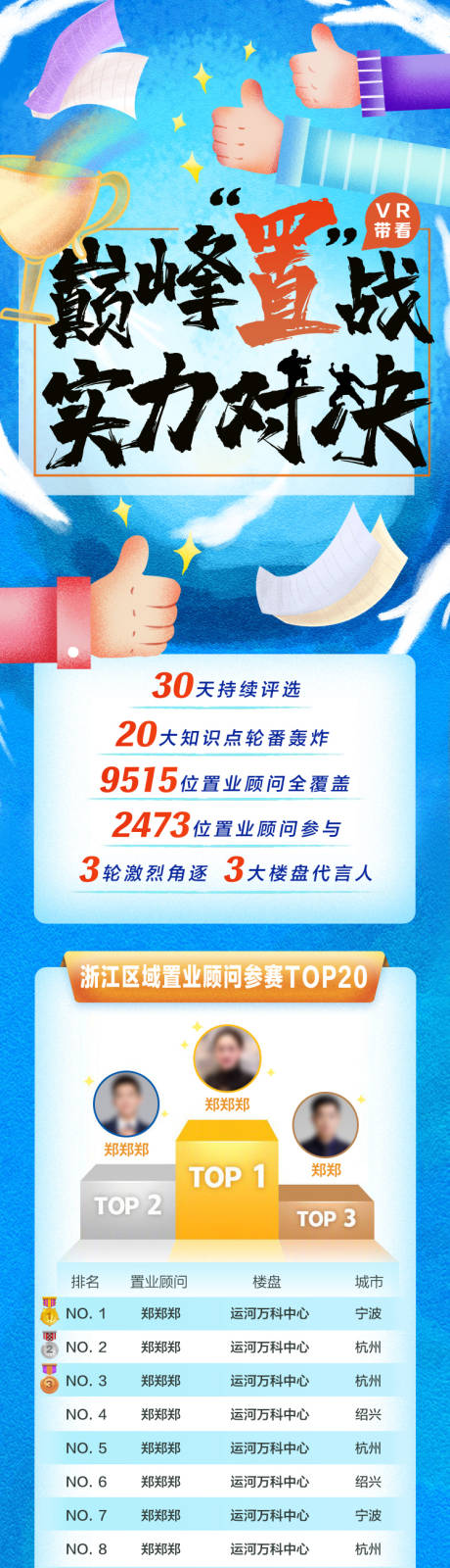 源文件下载【巅峰对决TOP20H5专题设计】编号：20201223170717063