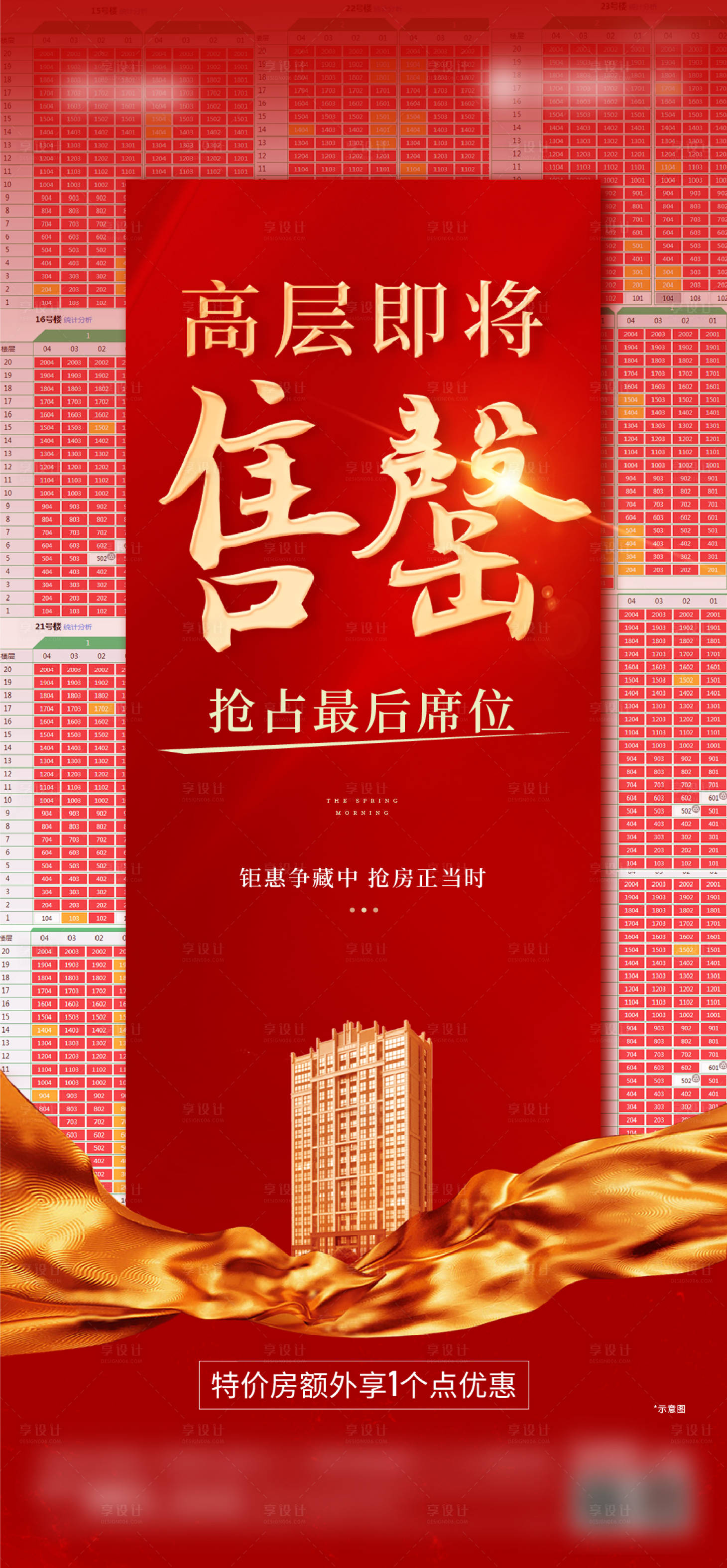 地产清盘售罄抢购红金海报
