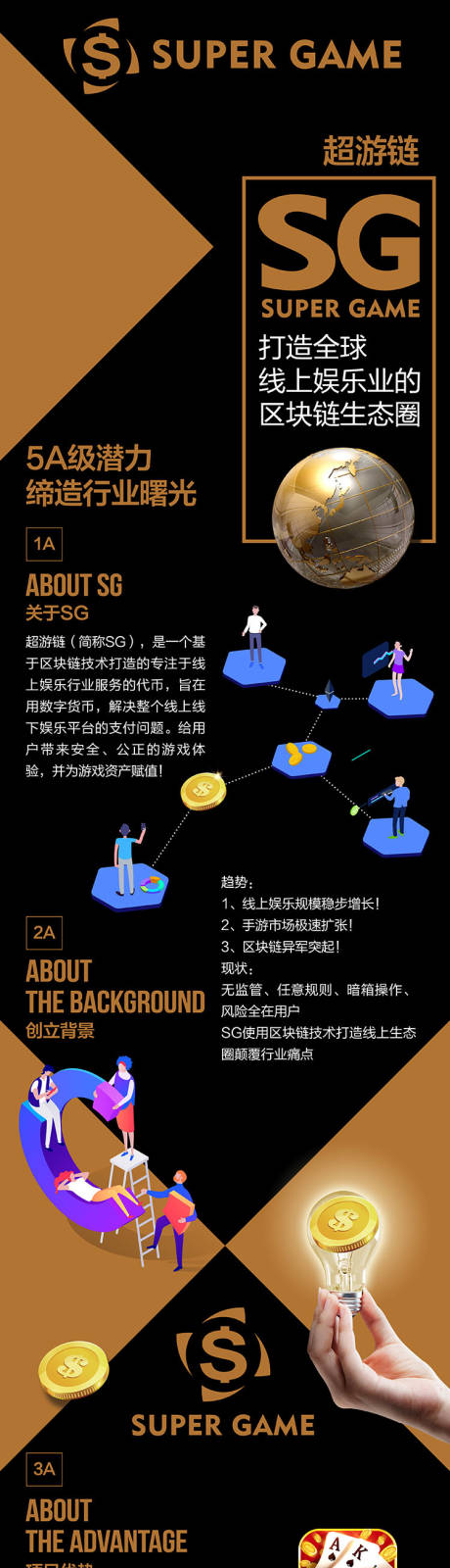 源文件下载【互联网金融黑金长图海报】编号：59550003005443274