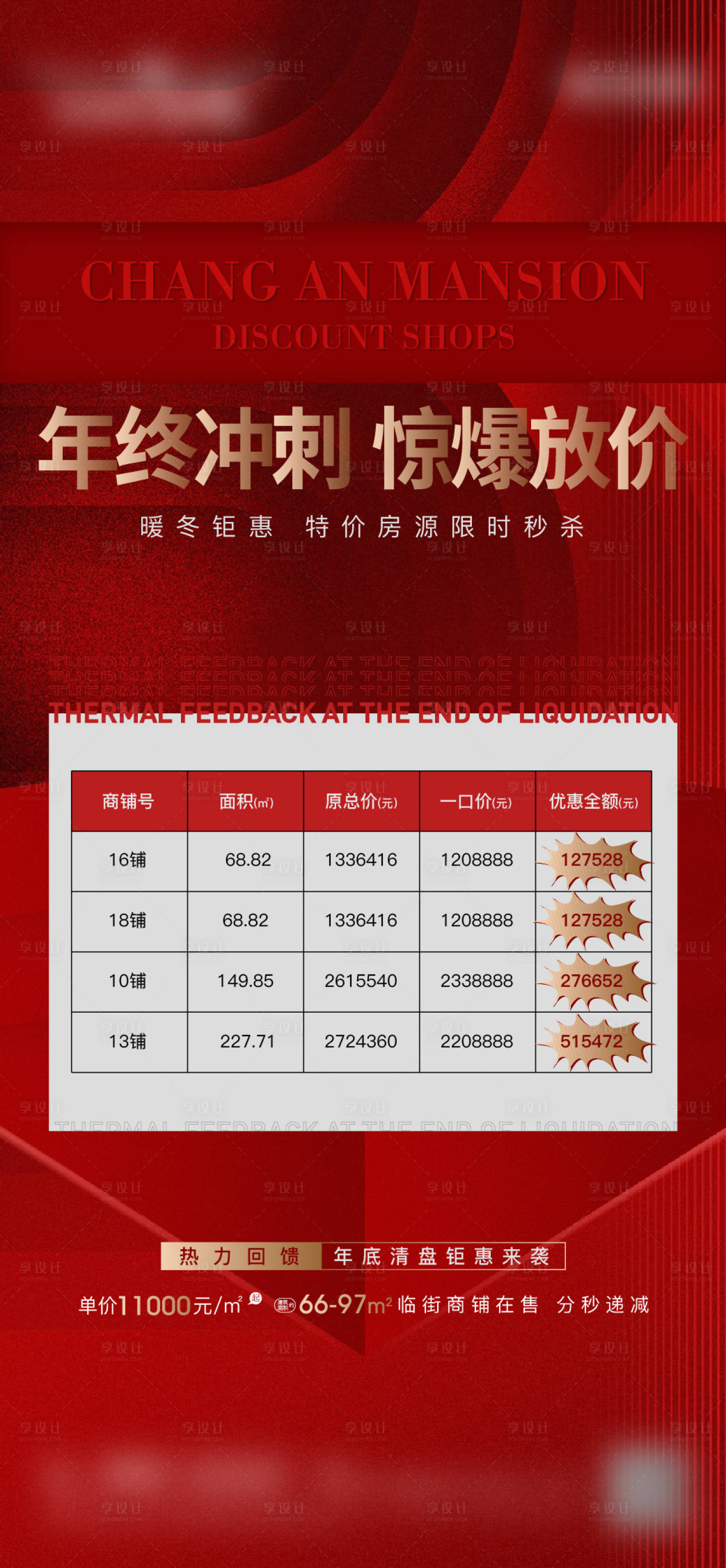 源文件下载【享设计】搜索编号：22300003014809934【地产特价房优惠海报】