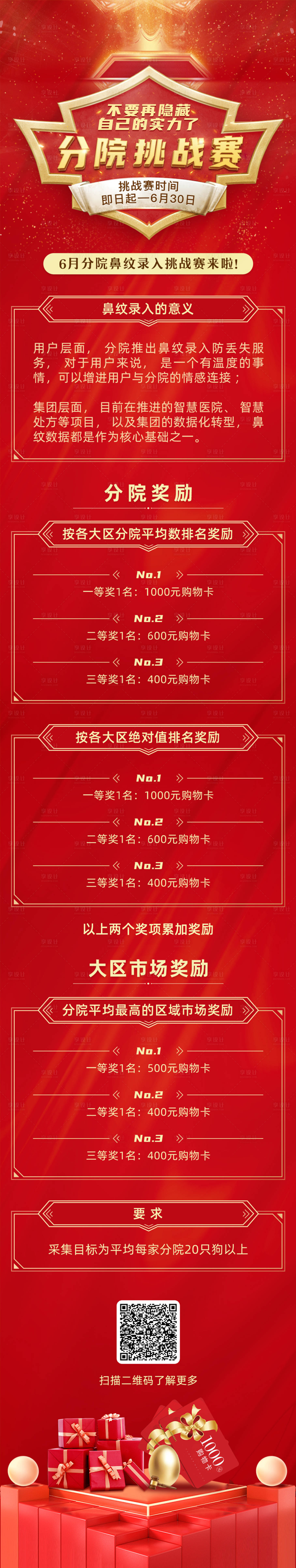 源文件下载【挑战赛海报】编号：99000003065861328