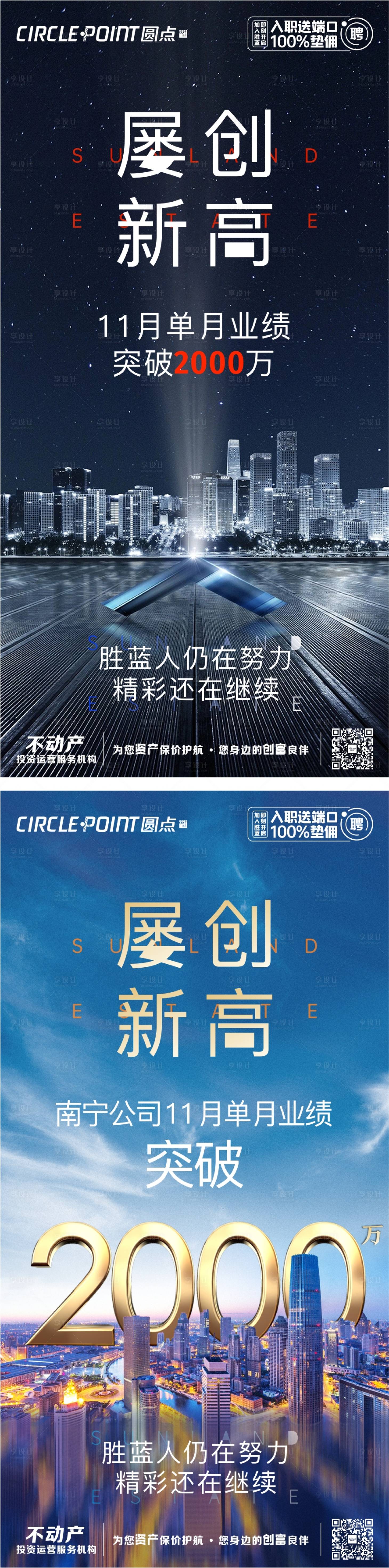 源文件下載【享設計】搜索編號：62650002759957691【年終創新高破紀錄海報】