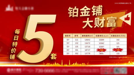 源文件下载【享设计】搜索编号：56420002815435555【地产特价铺展板】