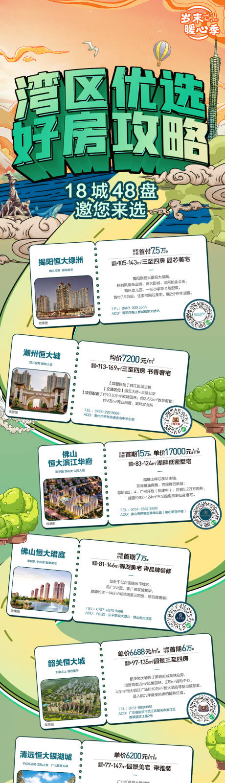 源文件下载【地产湾区长图】编号：87040003028979012