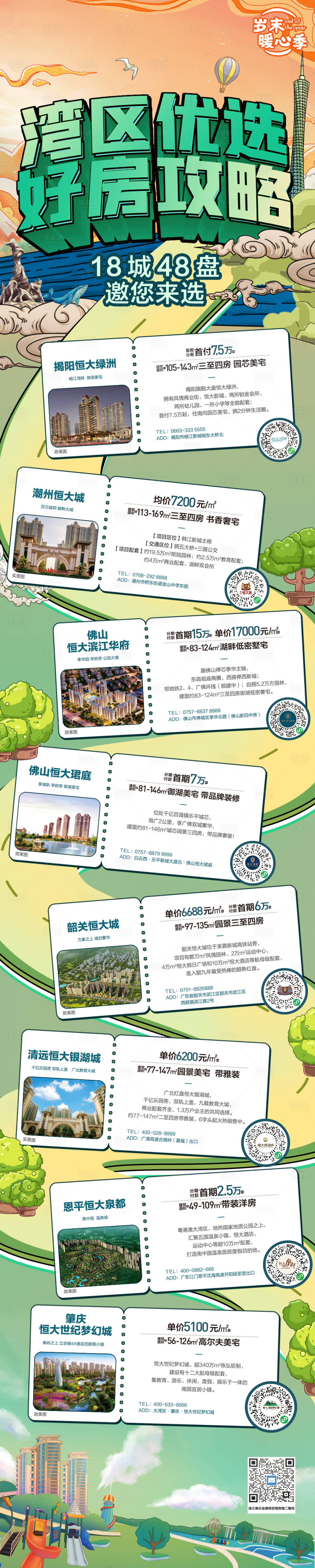 源文件下載【享設計】搜索編號：87040003028979012【地產灣區長圖】
