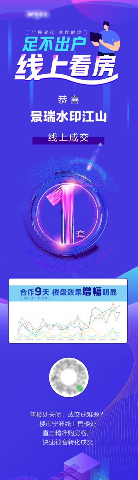 源文件下载【享设计】搜索编号：26060003017116928【线上看房成交长图海报】