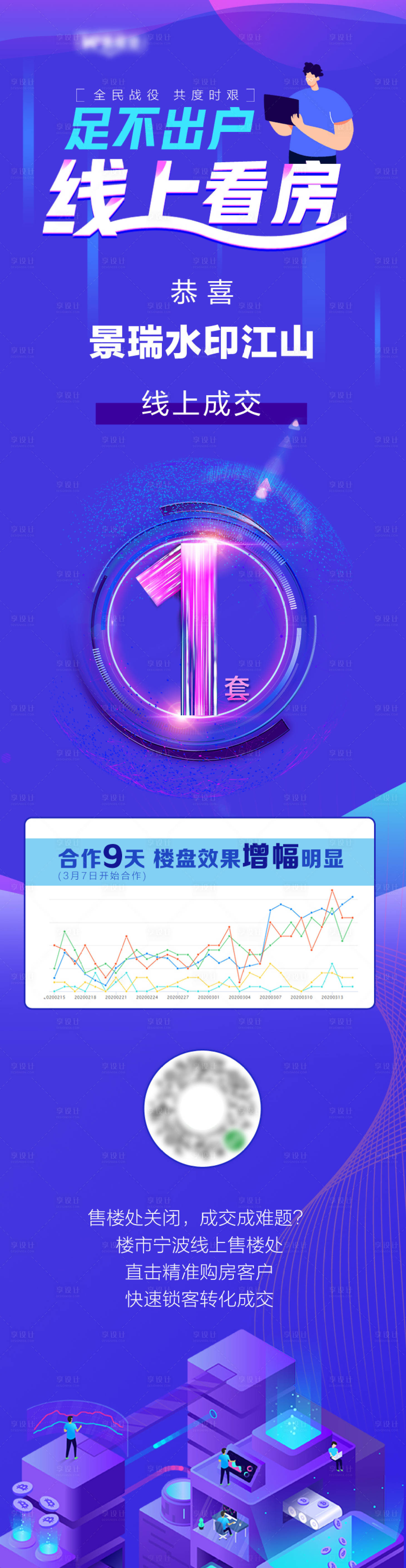 源文件下载【享设计】搜索编号：26060003017116928【线上看房成交长图海报】