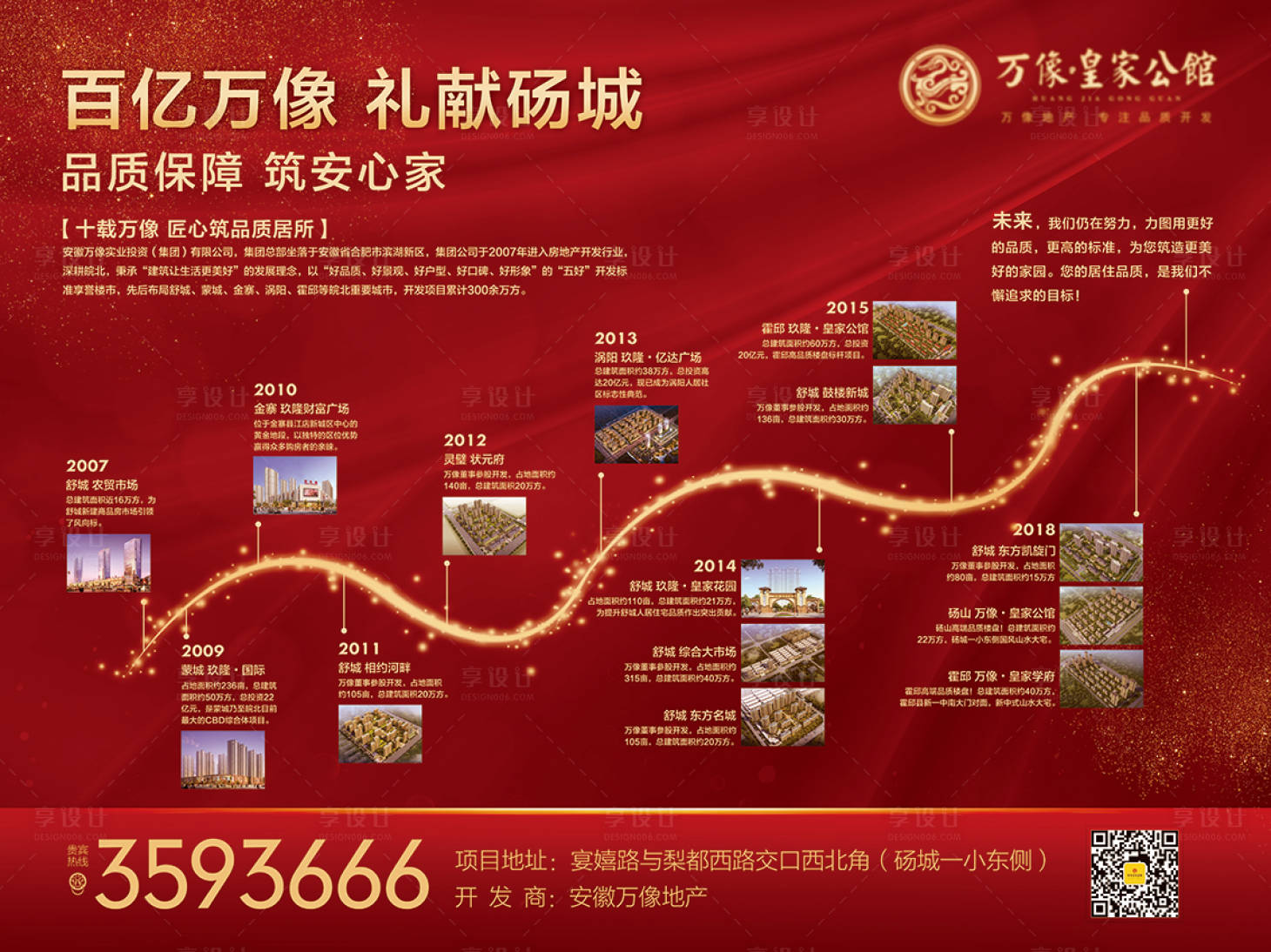 源文件下載【享設(shè)計(jì)】搜索編號(hào)：71320003033142550【企業(yè)發(fā)展歷程紅金廣告展板】