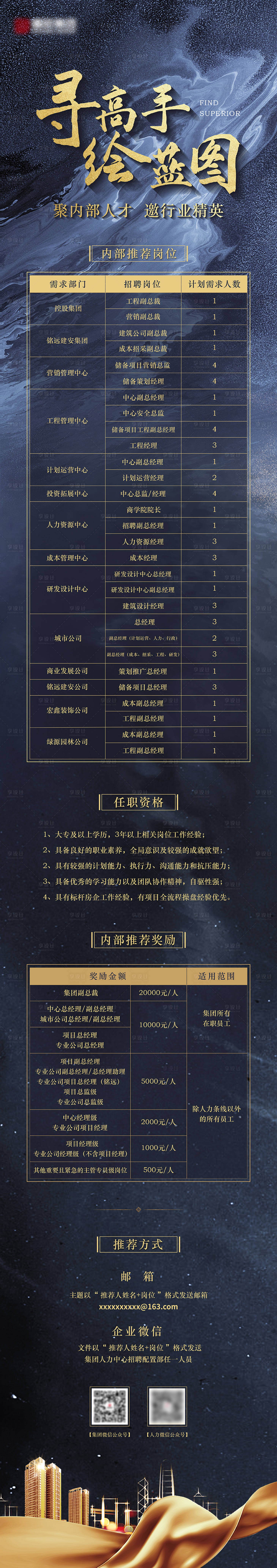 源文件下載【享設計】搜索編號：59640003002873171【地產招聘長圖】